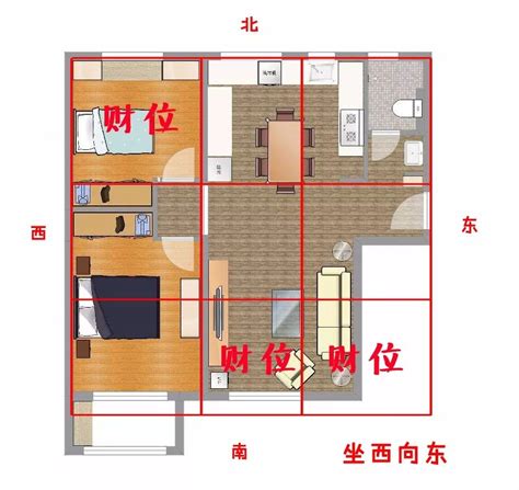 坐南朝北风水|风水宝典：坐南朝北与坐北朝南，哪个更适合你？